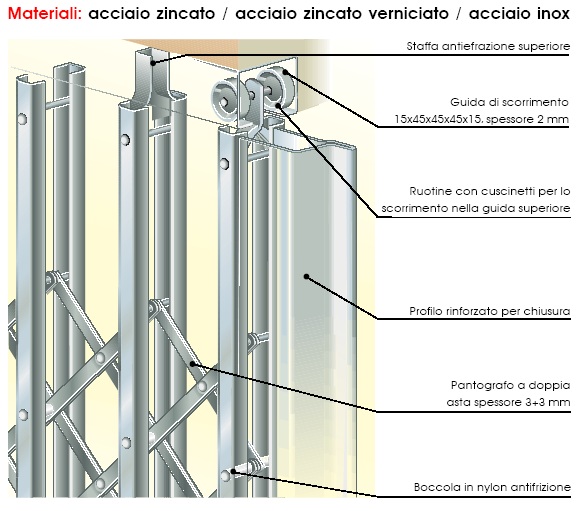 caretteristiche tecniche sicurezze